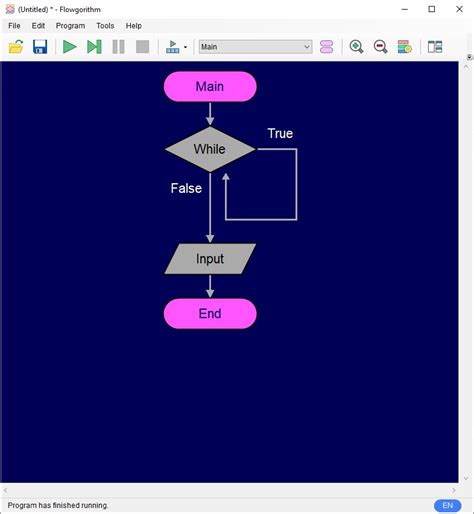 flowgorithm|flowgorithm download.